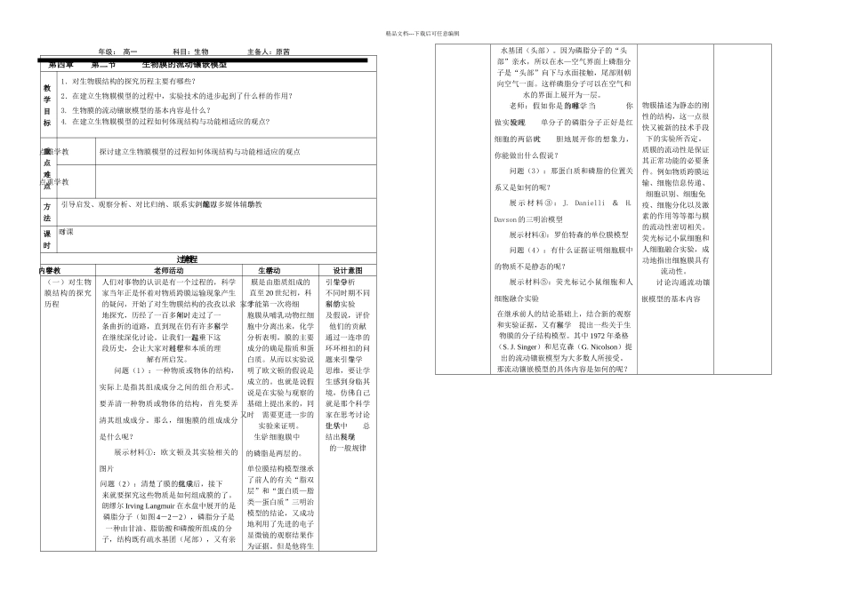 人教高中生物必修一生物膜的流动镶嵌模型表格_第1页