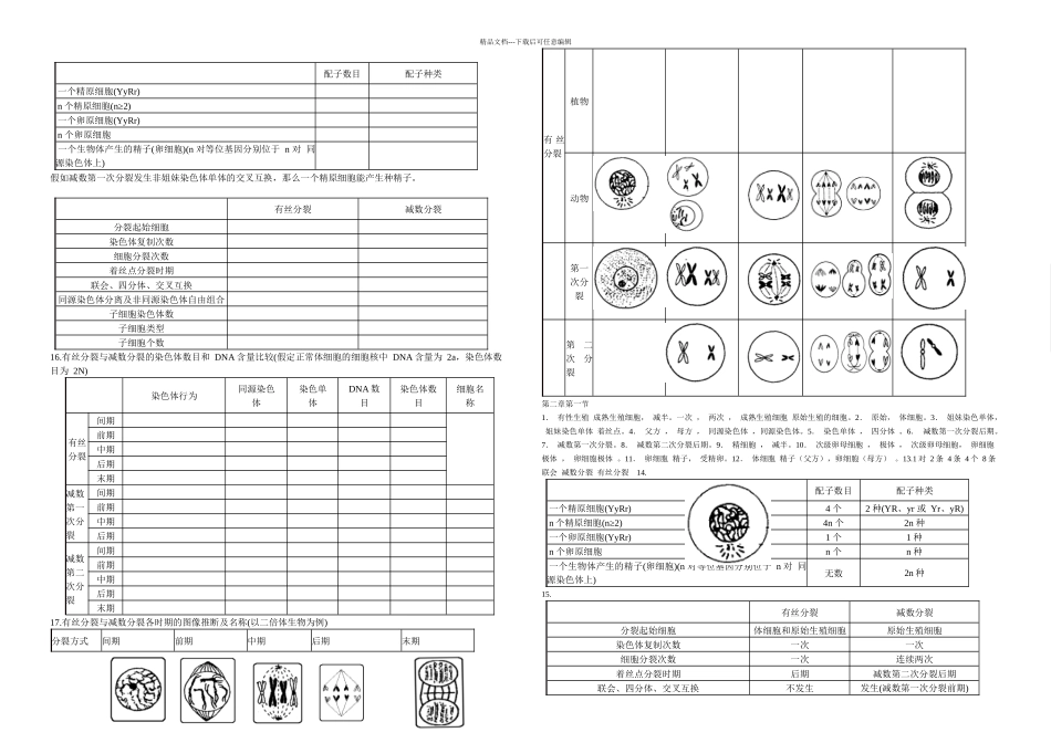 人教高中生物必修填空题剖析_第2页