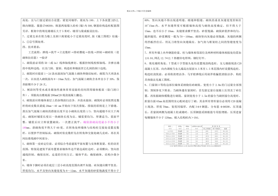 人民医院医疗综合大楼砌体工程技术交底_第2页