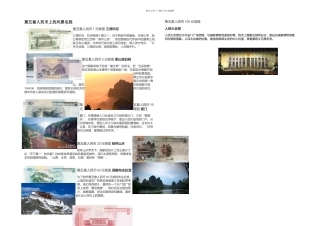 人民币背面上的风景名胜