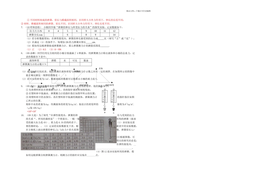 人民教育出物理八下弹力随堂练习_第3页
