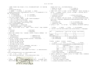 人民本高中历史必修期末测试