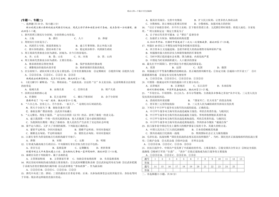 人民本高中历史必修单元测试专题_第1页