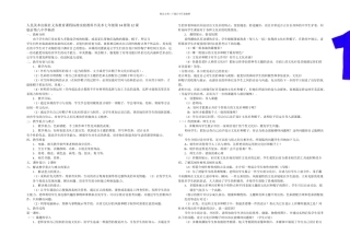 人美美术七下帽子和文化衫