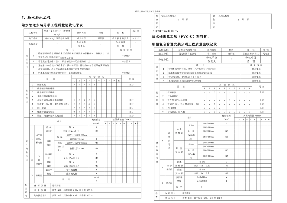 人防分项分部工程质量验收记录表安装_第1页