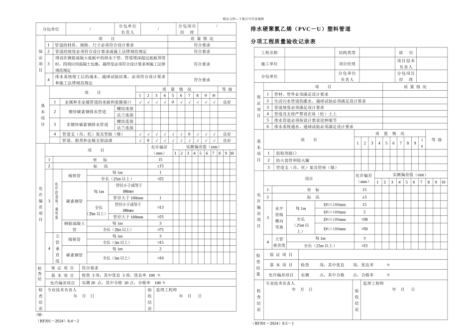 人防分项分部工程质量验收记录表安装_第3页