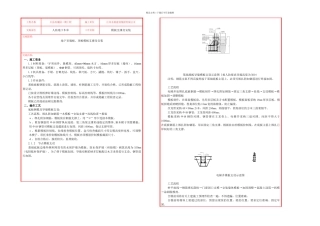 人防地下室模板技术交底TJ