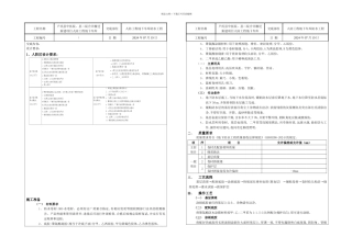 人防工程地库防水技术交底