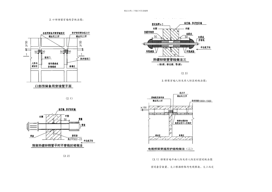 人防工程机电施工方案有针对性_第2页