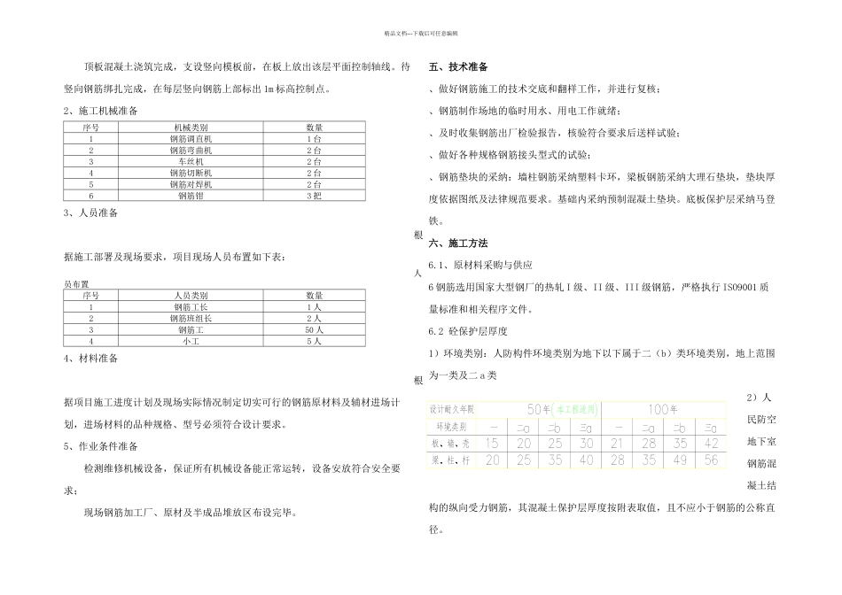 人防工程钢筋制作安装施工方案修改_第3页