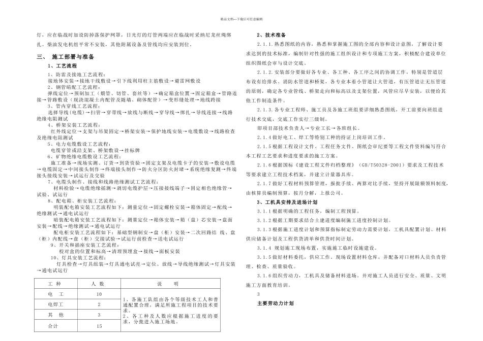 人防电气工程施工方案_第2页