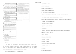 人音小学音乐一年级下册音乐讲解