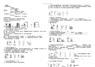 仁和中学九年级化学常见气体的制取与净化复习专题人教新课标