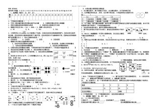 仁爱本九上专题化学变化及其表示单元测试卷