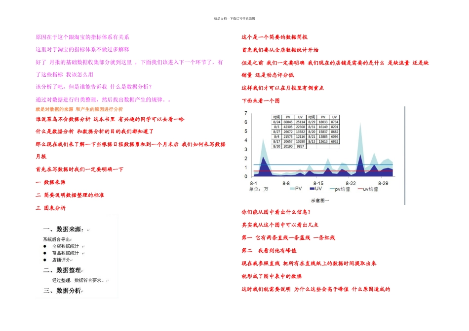 今天要跟大家分享的是店铺的数据月报撰写和一些数据分析的个人见解_第2页