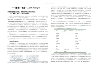 介绍隆德概念