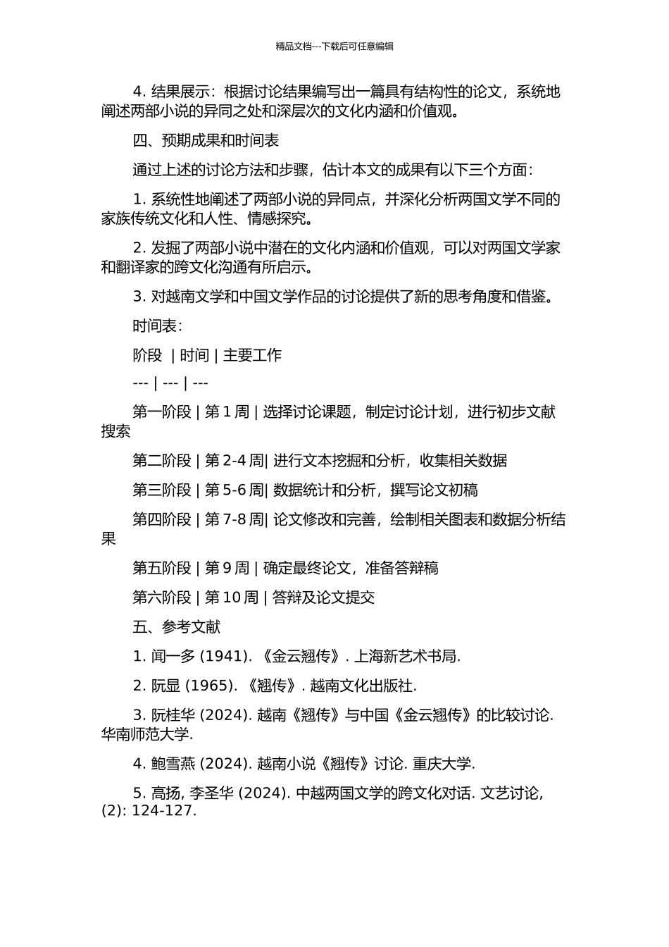 从中国《金云翘传》到越南《翘传》的开题报告_第2页