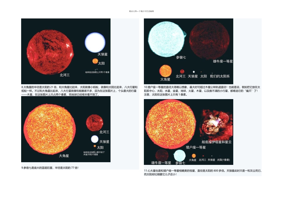 从地球到宇宙宇宙天体比大小_第3页