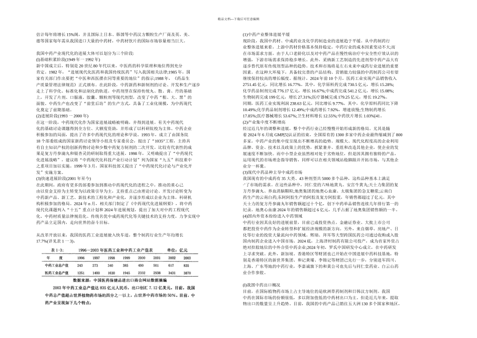 从天士力集团看中的药产业的国际营销_第2页