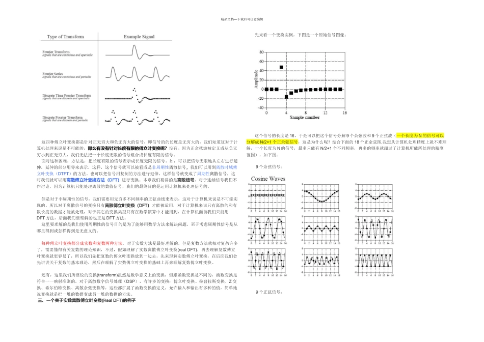 从头到尾彻底理解傅里叶变换算法_第3页