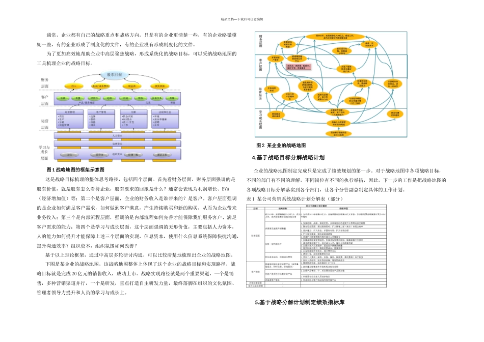 从战略出发做正确的绩效规划_第2页