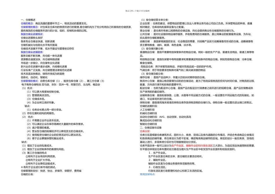 仓储管理重点归纳分析整理_第1页