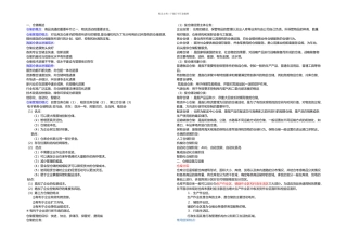 仓储管理重点归纳分析整理