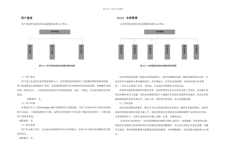 仓库管理分析_第2页