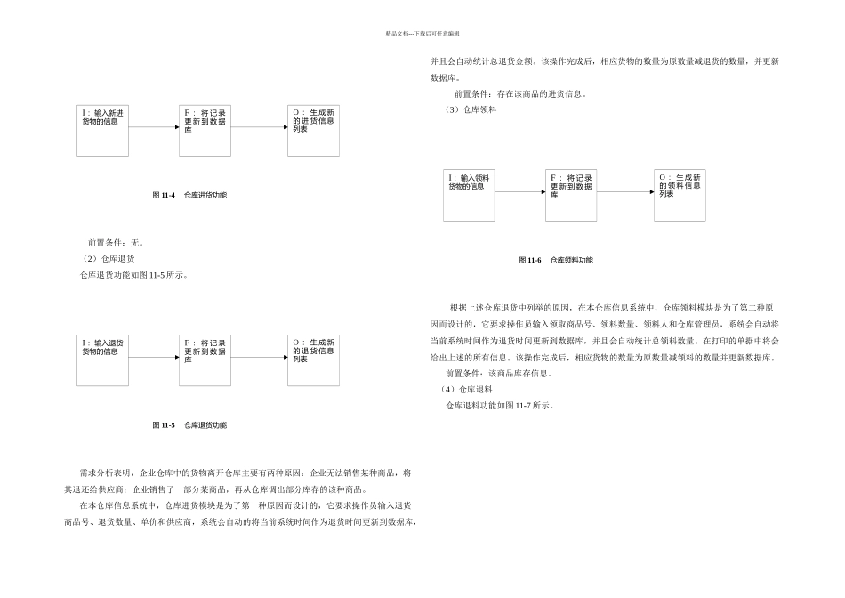 仓库管理分析_第3页