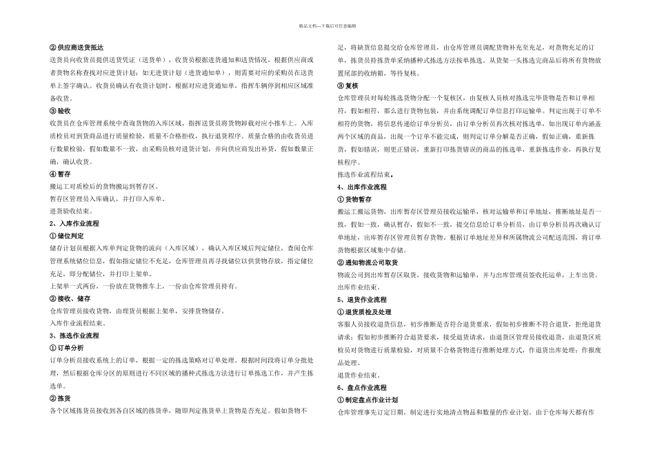 仓库设计方案_第2页