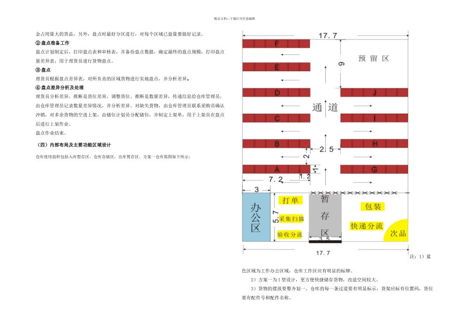 仓库设计方案设计_第3页