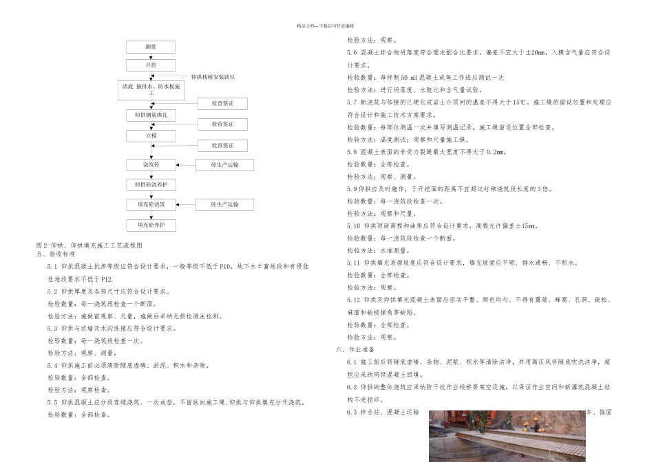 仙女岩隧道仰拱及回填施工作业指导书_第3页