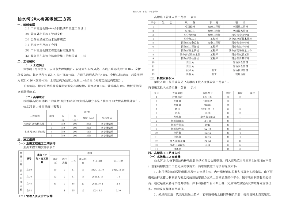 仙水河大桥高墩施工方案_第2页