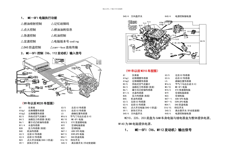 以后奔驰发动机电脑示意图介绍_第1页