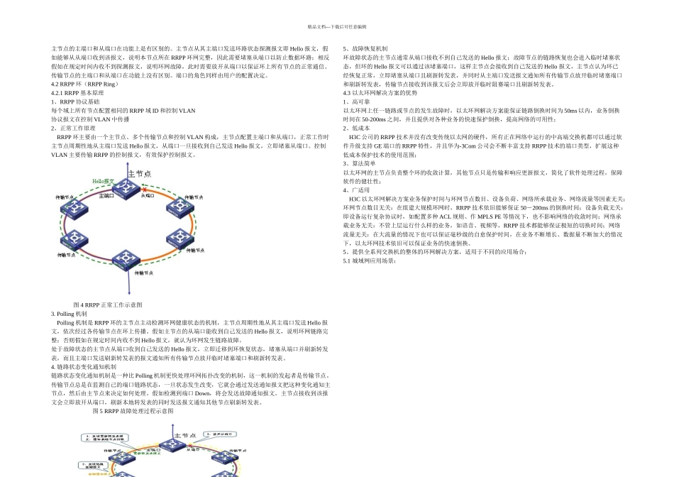 以太环网解决方案_第2页