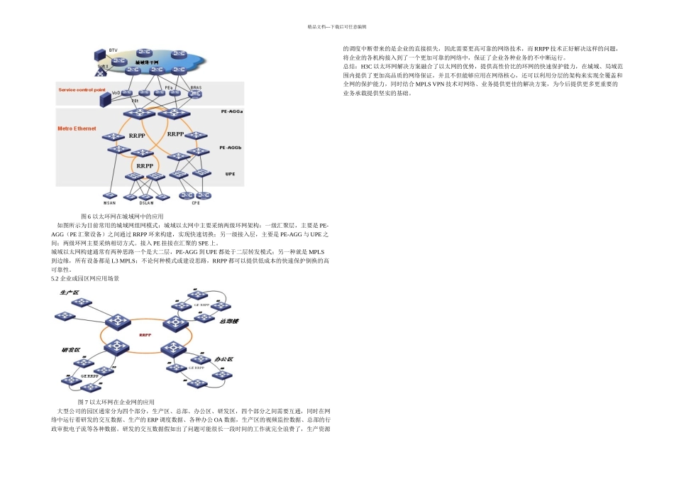 以太环网解决方案_第3页