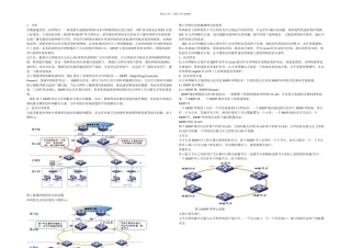 以太环网解决方案