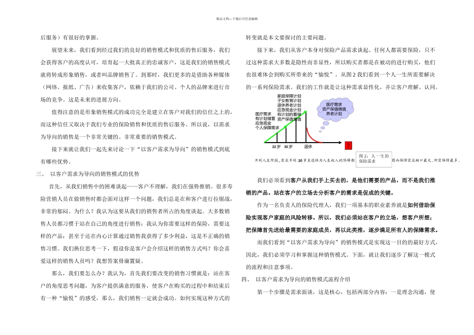 以客户需求为导向的销售模式介绍_第3页