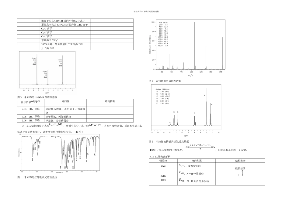 仪器分析现代分析测试技术复习题_第3页