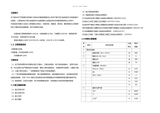 仪表安装施工方案
