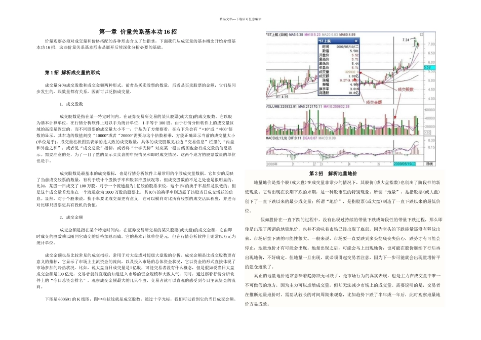 价量分析就这几招_第1页
