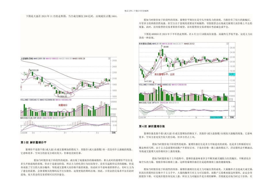 价量分析就这几招_第2页