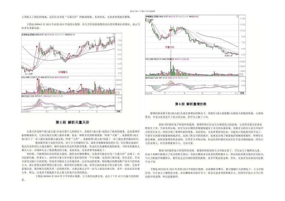 价量分析就这几招_第3页