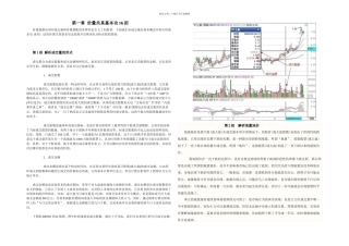 价量分析就这几招