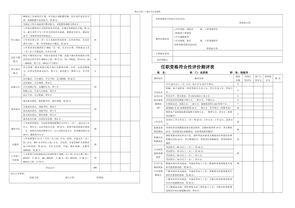 任职资格符合性评价测评表_第3页