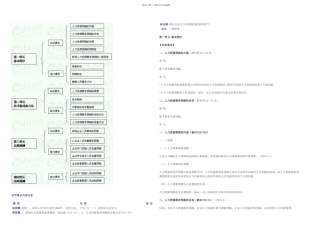 企业人力资源管理二级精讲笔记义