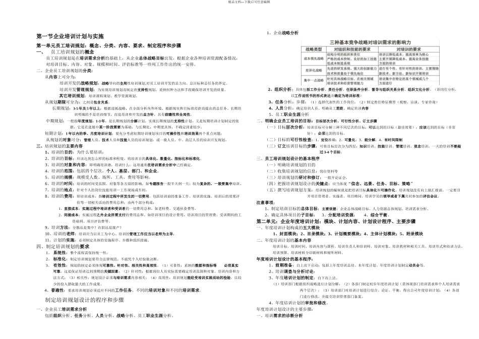 企业人力资源管理师二级复习资料_第1页