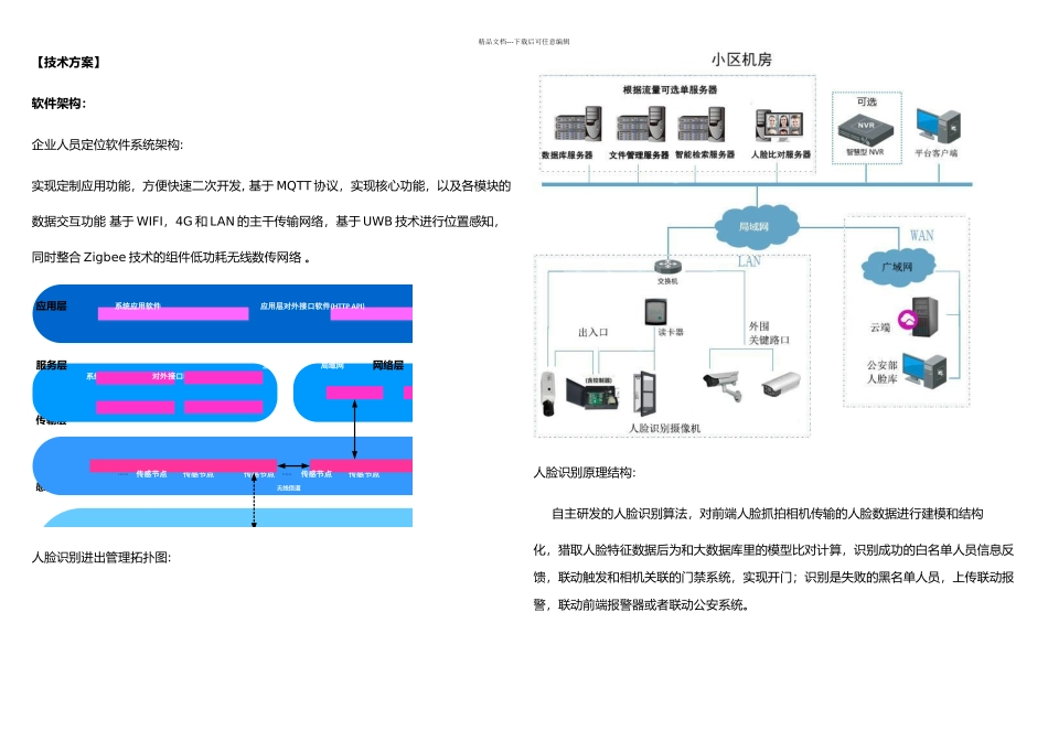 企业人员定位人脸识别进出管理技术方案_第1页