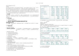 企业价值评估案例分析