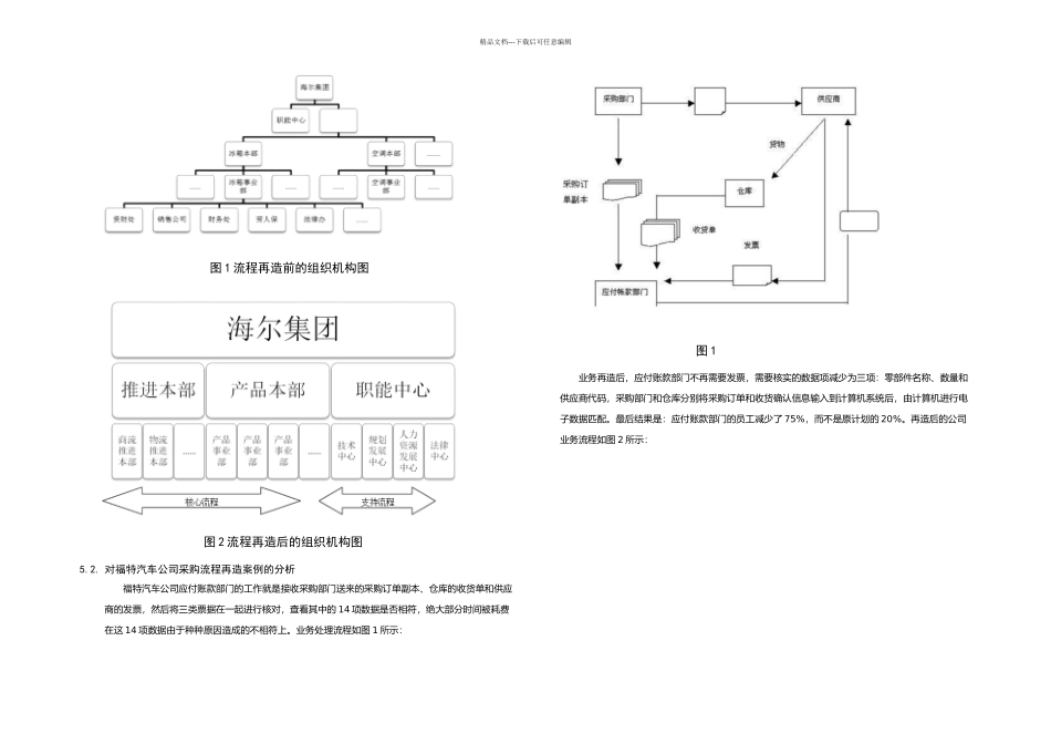 企业信息化项目中的业务流程再造理论实践和意义_第2页